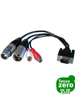 RME Breakout digitale AES/EBU & SPDIF (BO968)