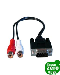 RME Breakout digitale SPDIF (BO9632)