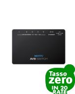 Motu AVB Switch